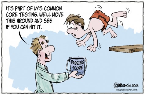 Common Core: “Divergent Thinking” Through Subtle Brainwash