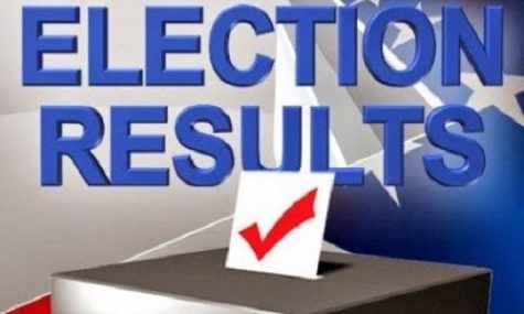 2016 Election Results