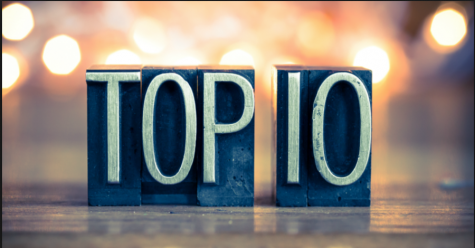 Top 10 Tips For Applying to College